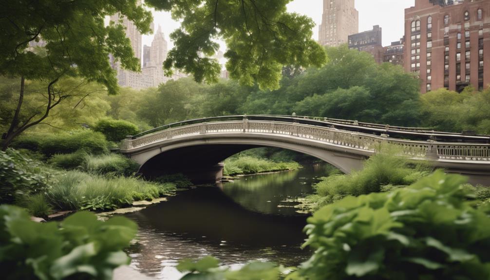 green spaces in nyc