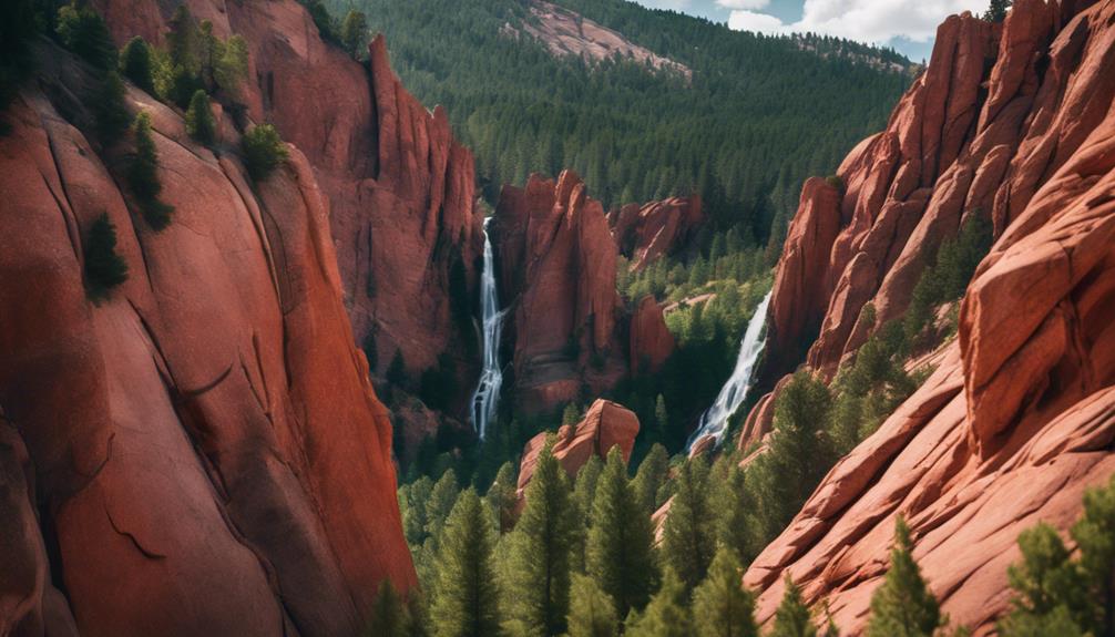 scenic park in colorado