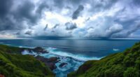 barbados weather monitoring hub