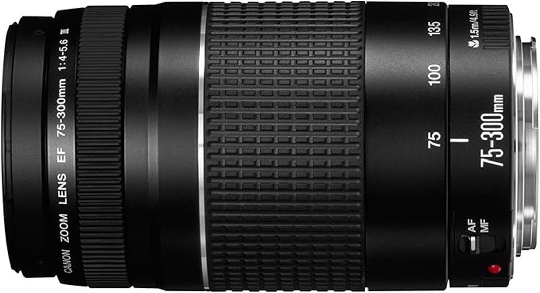 canon rf telephoto zoom