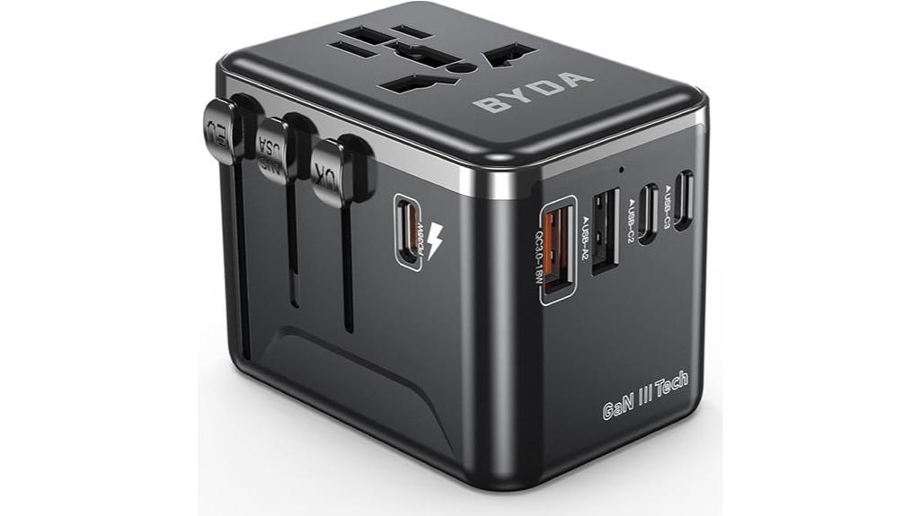 gan usb c travel adapter