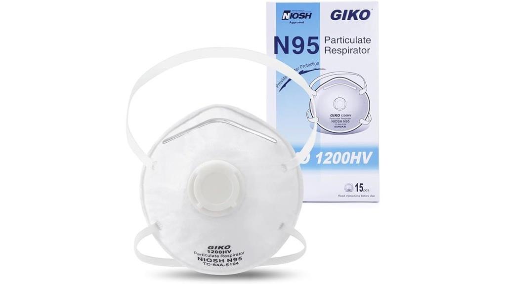 giko n95 mask pack