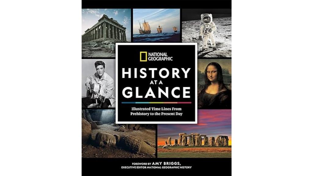 historical timelines with illustrations