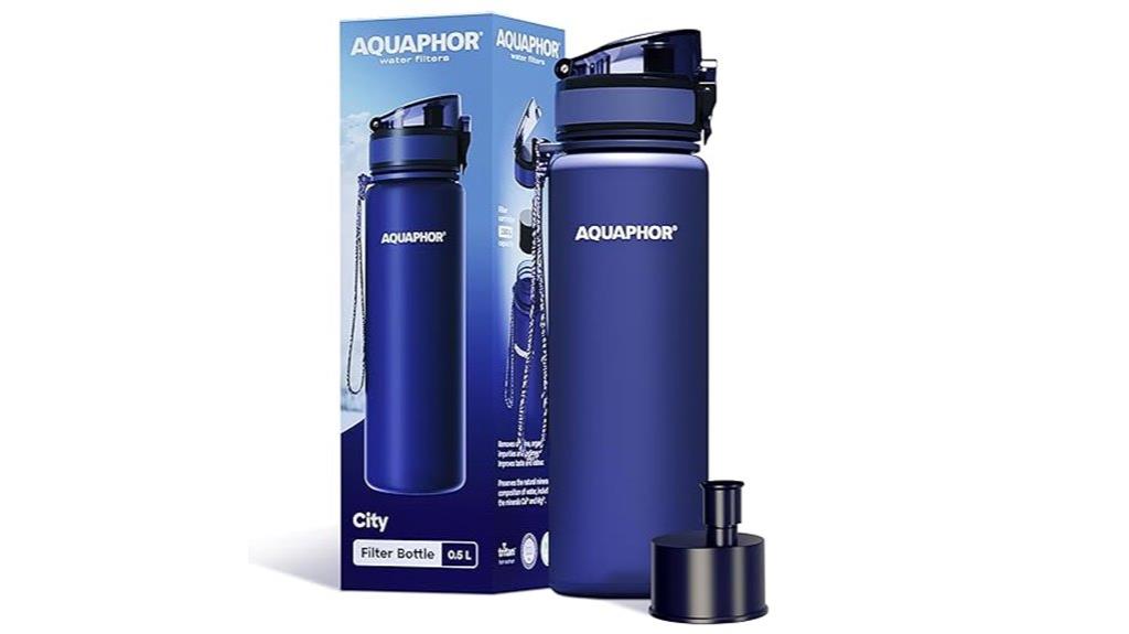 navy bpa free tritan bottle