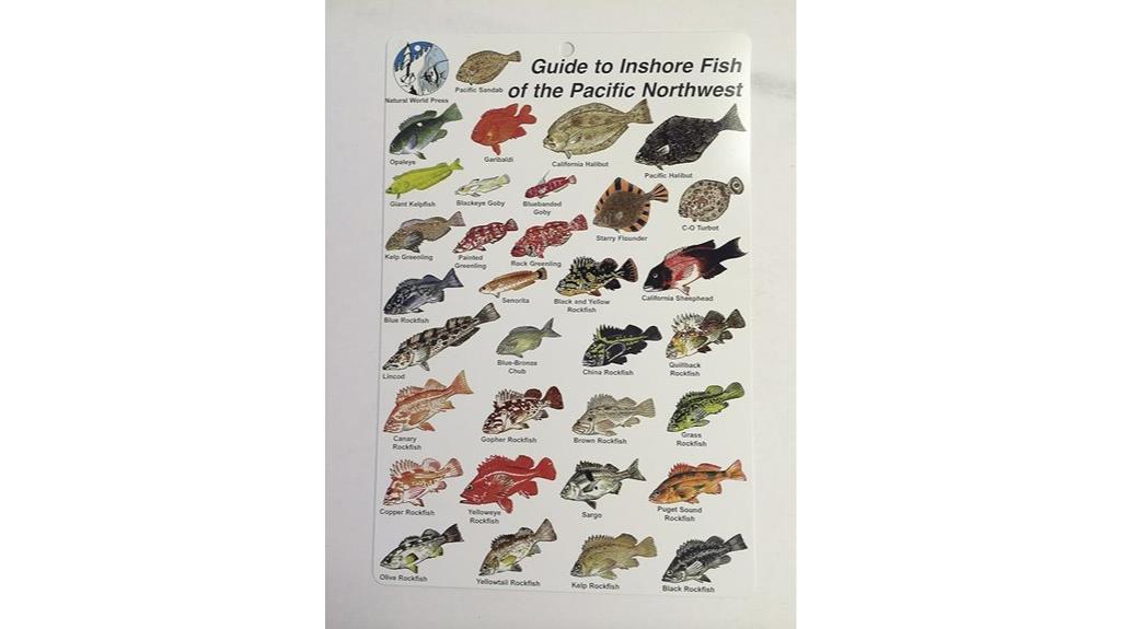 pacific northwest fish identification