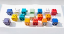 top asian worldwide plug adapters