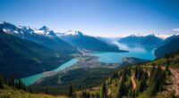 comprehensive bc travel tips
